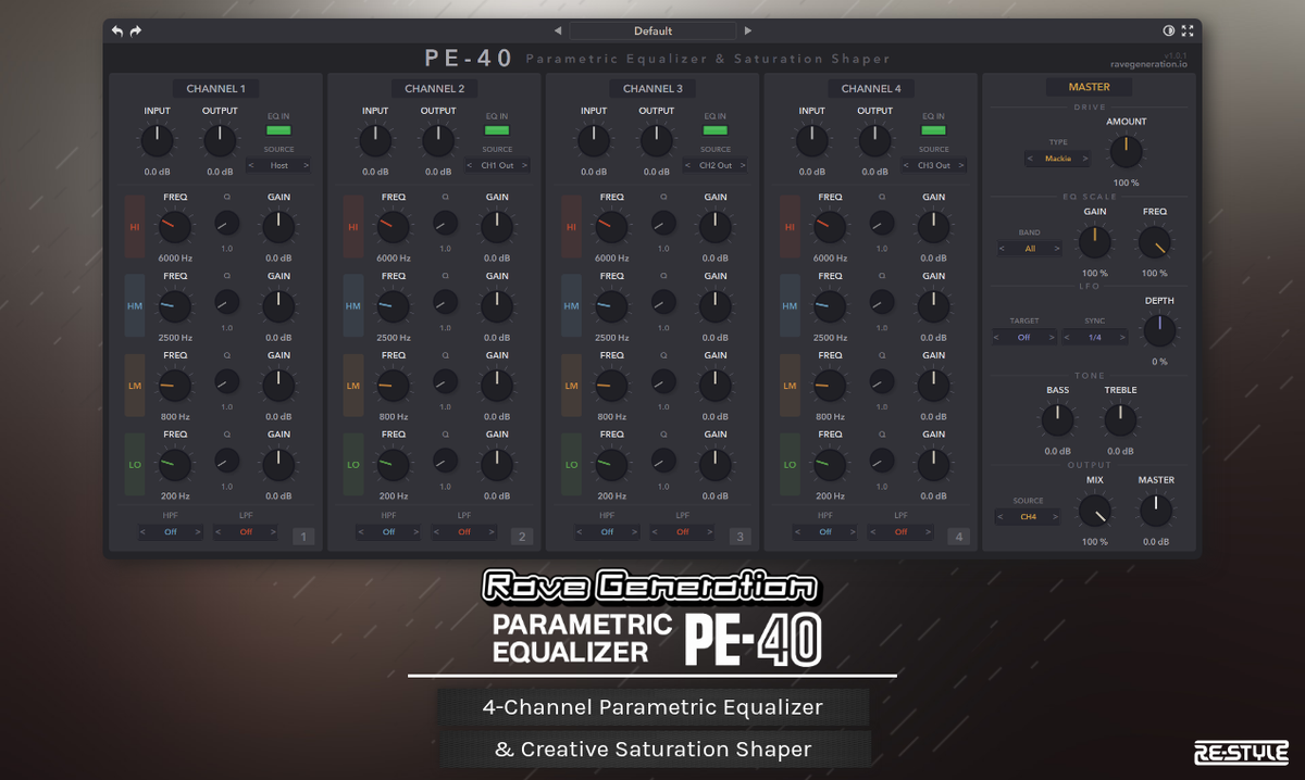 Rave Generation: PE-40