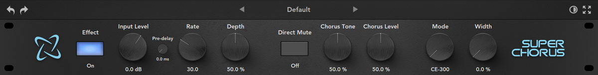Rave Generation: Super Chorus