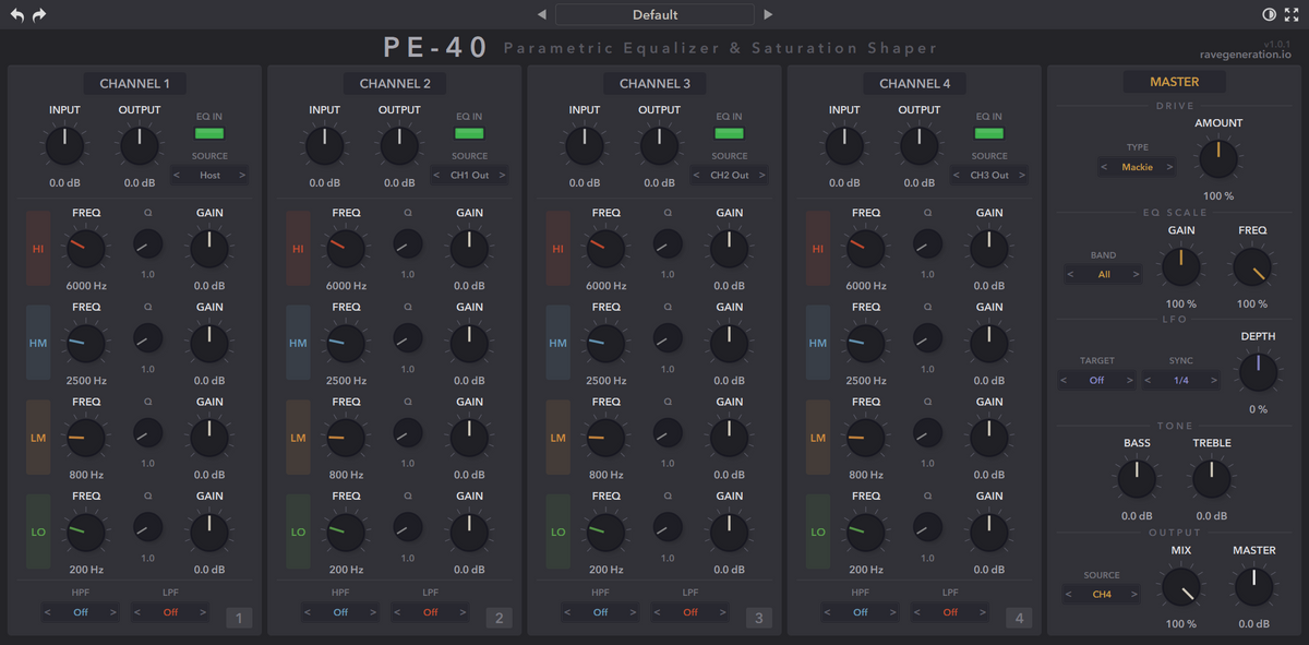 Rave Generation: PE-40
