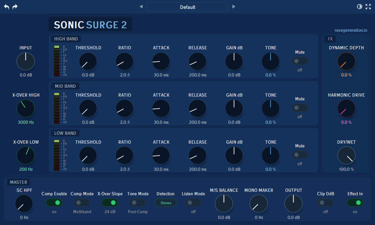 Rave Generation: Sonic Surge 2
